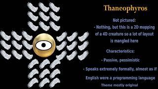 Characters and Themes for my indev 4D Game (Updated with unassigned themes and revamped Tuxe Labs)