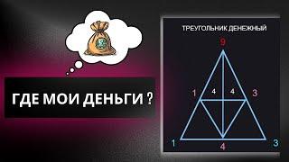 Где мои деньги? Как узнать предназначение по дате рождения? Разбор денежного треугольника