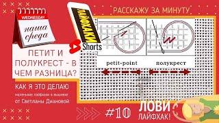 НАША СРЕДА (10) ПЕТИТ и ПОЛУКРЕСТ