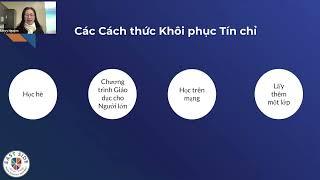 Cách Hỗ trợ Con Em Thành công trong việc Học