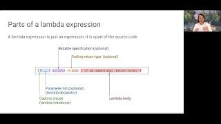 0429 : Parts of a lambda expression