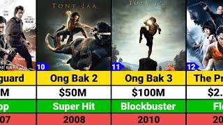 Tony Jaa Hits and Flops Movies list | Tony Jaa Movies | Ong Bak