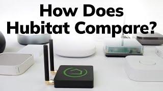 Hubitat Elevation C-8 Pro vs. The Competition: Best Home Automation Hub?