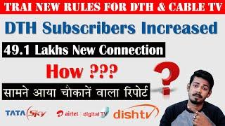 Trai Reports - DTH Subscriber Base Increased By 4.91 Million [The 117]