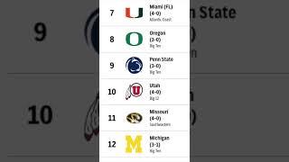 AP Top 25 College Football Rankings