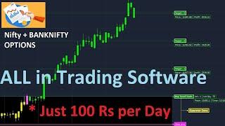 Free Robo Software With Auto Buy Sell Signals [2020] | Algo Trading Software - Auto Software