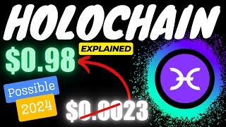 Hot Coin Price Prediction 2025 | Holochain Explained hindi | Hot Coin Price Update