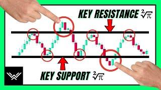 Support And Resistance ONLY WORKS If You Apply This SECRET Technique