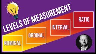 Understanding Measurement Levels in Statistics: Nominal, Ordinal, Interval and Ratio Scale explained