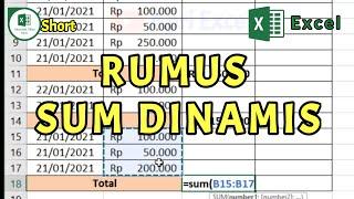 Rumus Sum Microsoft Excel | DInamis |