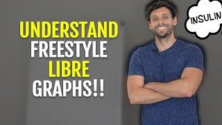 Understand Freestyle Libre Graphs | Diabetes Diet Guy