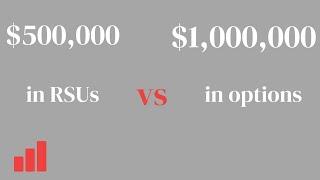 How Much is Startup Equity Really Worth? Based on a real offer.