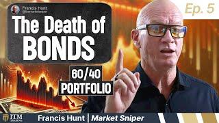 The TRUTH About 60/40 Portfolios