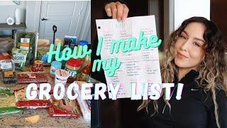 How I Make my Grocery list | Grocery Haul