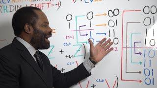 What Makes a Computer a Supercomputer | Philip Emeagwali | Famous Inventors and their Inventions