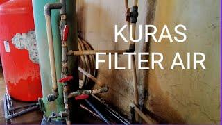 CARA KURAS DAN BERSIHKAN FILTER AIR