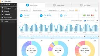 Das neue Echobot Monitoring 2.0 ist da (Screencast)