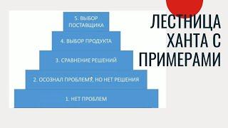 Лестница Ханта: как применять в своих проектах с примерами, этапы лестницы узнавания Ханта