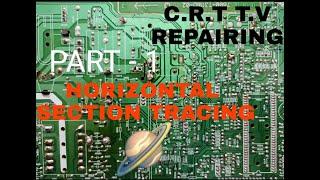 Horizontal section explain/C.R.T TV horizontal section description