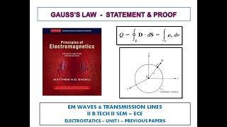 GUASS'S LAW - STATEMENT & PROOF - EM WAVES & TRANSMISSION LINES - UNIT I -  ELECTROSTATICS