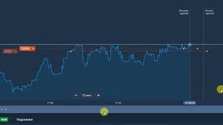 ШОК! ПОТЕРЯЛ 10 000$ НА OLYMP TRADE! РАЗВОД! МОШЕННИКИ! ОЛИМП ТРЕЙД! OLYMPTRADE