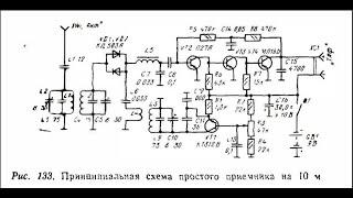 Приёмник прямого преобразования, Поляков В.Т. 40м