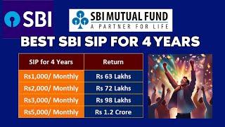   Unlocking Wealth: Top SBI SIP Investments 2025 Revealed! I   Best Mutual Funds SBI SIP 2025 !