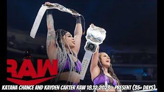 Women's Tag Team Championship History (2019 - 2024) UPDATED