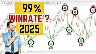 best non repaint indicator On tradingview MT4 MT5 (PERFECT SIGNALS 2025 )