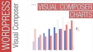 Wordpress Tutorial: Visual Composers Charts