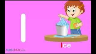 What Words Start With Letter I? *Words For Toddlers*