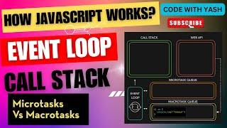 How JavaScript Works: Explained Simply! (Event Loop, Call Stack, Microtask Queue)