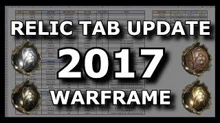 Warframe - Prime Vault - Relic Tab Update + New Relic Farming Tab (2017)