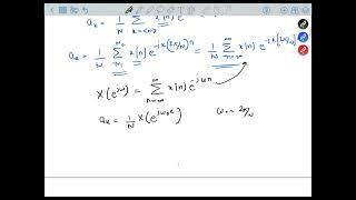 The Discrete Time Fourier Transform