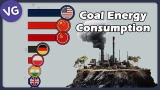 The Countries with the Highest Coal Energy Consumption