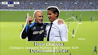 How Maresca Dominated Inzaghi's  Inter |Chelsea 1-1 Inter Tactical analysis