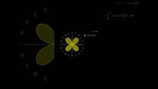 Area of sine curve in polar coordinates