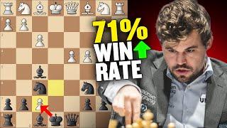 This Gambit Destroys 1.e4 In 10 Moves [Even Carlsen Uses It]