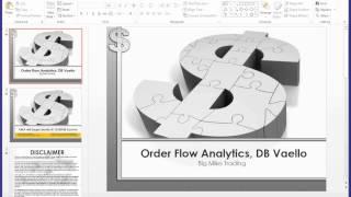 Order Flow Analytics (AMA)