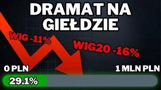 Droga do miliona. Rekordowy zysk pomimo spadków na giełdzie. Co kupuję przed 2025?