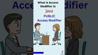 What is Access Modifier in Java | Public, Private,Protected, Default | Most Asked Interview Question