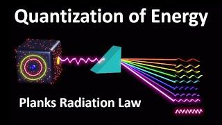 Quantization of Energy | Light and Quantized energy | what is light and quantization energy