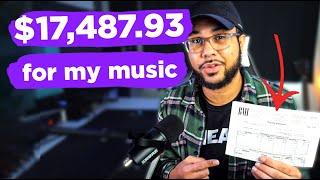 How I made $17,487.93 Selling Beats to TV Shows.