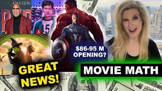 2025 Box Office - Captain America Brave New World Projections, Squid Game 2, Wicked Digital Sales