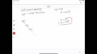 Compilers 2.4.5 - Left recursion