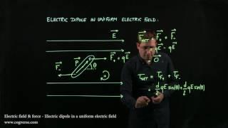 17 - Electric field & force - Electric dipole in uniform electric field