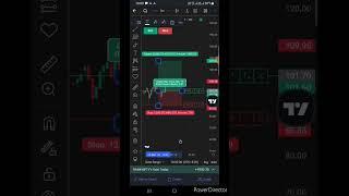 Bank nifty live 300/- profile 05-Mar-2024 #banknifty #nifty50 #stockmarket #shorts #youtubeshorts