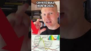 CRYPTO BULL RUN IN 2024 #investing #bullrun #crypto #cryptocurrency #cryptonews #cryptotrading