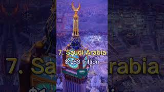 Top 10 Richest Asian Countries in 2023 #viral #trending #shortsvideo #gdp #shorts #richest