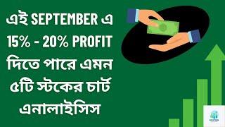 15% - 20% PROFIT FOR SHORT DURATION INVESTMENT IN SEPTEMBER 2024 |